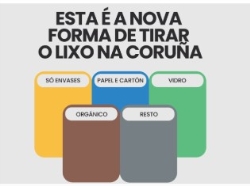Nueva forma de tirar la basura en A Coruña
