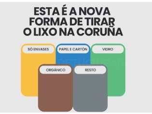 Nueva forma de tirar la basura en A Coruña